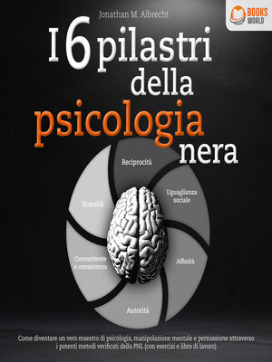 cover image of I 6 pilastri della psicologia nera
